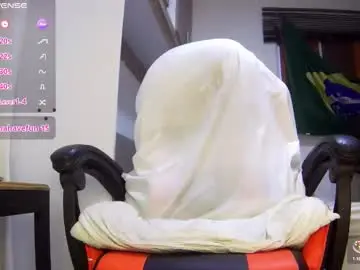 Chaturbate Nude Webcam of bruce_bigg