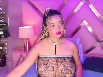 Chaturbate Sex Cam of malaikabrown