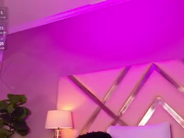 Chaturbate Watch Live Sex Cams of malaikabrown