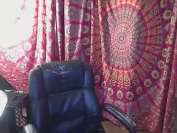 Chaturbate Private Sex Chat of squirtingmama