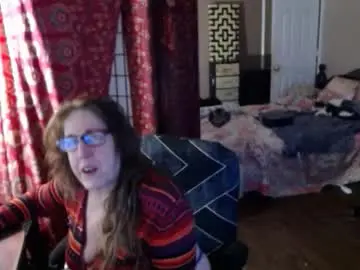 Chaturbate Adult Webcams of squirtingmama