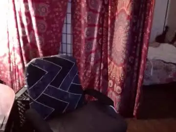 Chaturbate Sex Cam of squirtingmama