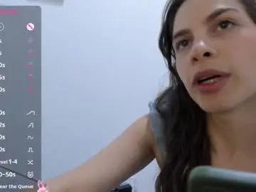 Chaturbate Best Webcam of jessye_golden