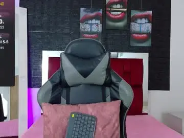 Chaturbate Sex Cam of kathy_sc