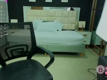 Chaturbate Sex Cam of mylittle_mila