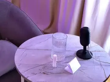 Chaturbate Nude Webcam of cutemirage