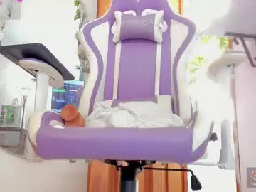 Chaturbate Free Porn Cam of sofia_gold_