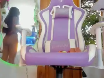 Chaturbate Live Porn of sofia_gold_