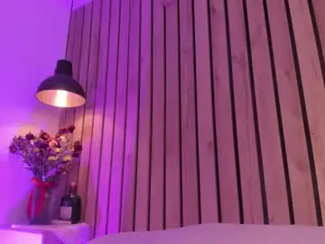 Chaturbate Free Porn Cam of sofiesoft