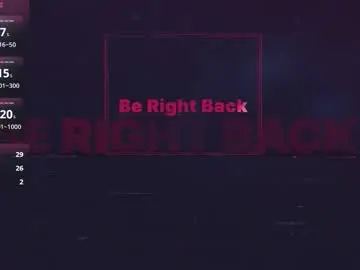 Chaturbate Free Porn Cam of mendez_michelle