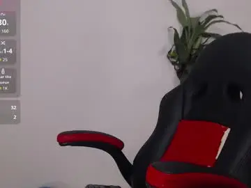 Chaturbate Watch Live Sex Cams of mia_girl00