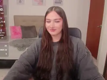 Chaturbate Live Sex of miley_baker
