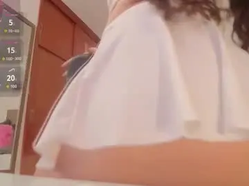 Chaturbate Adult Webcam of miley_baker