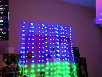 Chaturbate Best live sex cam show of babyzelda