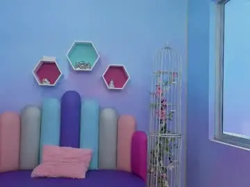 Chaturbate Sex Chat of kateskinny