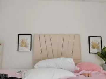 Chaturbate Nude Webcam of nina_keller_