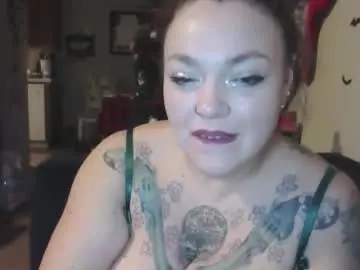 Chaturbate Nude Webcam of themixologistwink