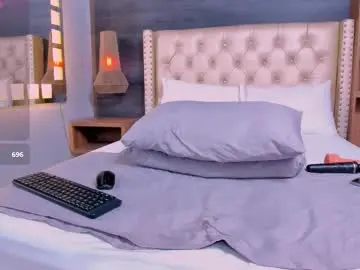 Chaturbate Free Live Porn of alice_preston_