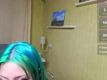 Chaturbate Watch Live Sex Cams of faithwilder