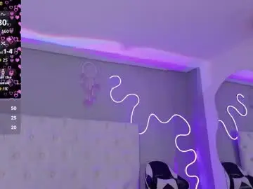 Chaturbate Best Webcam of natasha__black