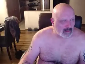 Chaturbate Adult Webcams of scott35inmentor