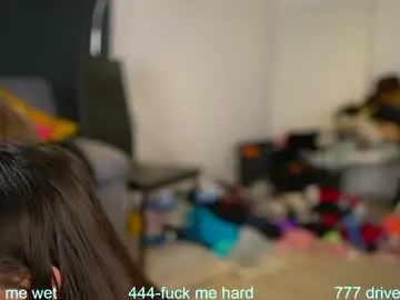Chaturbate Adult Webcam of sophydiva