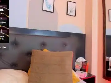 Chaturbate Free Live Porn of boy_mathew