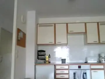 Chaturbate Best Webcam of onemoretimebis