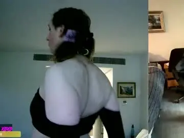 Chaturbate Watch Live Sex Cams of sissycdmish