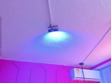 Chaturbate Nude Webcam of beauty_milf4