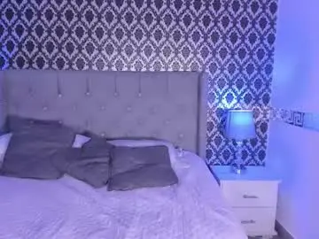 Chaturbate Sex Cam of rynnaa