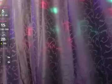 Chaturbate Adult Webcams of gisell_taylor18