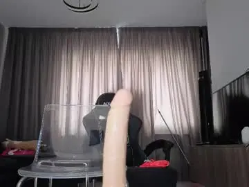 Chaturbate Live Sex Cam of megan_ros_