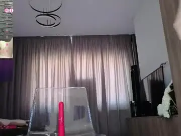 Chaturbate Nude Webcam of megan_ros_