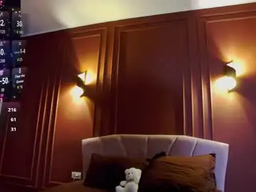 Chaturbate Sex Chat of ravenryx