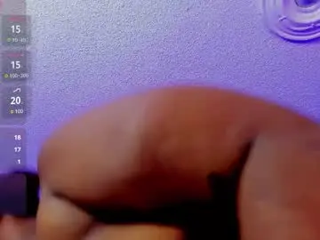 Chaturbate Private Sex Chat of alahia_rivera