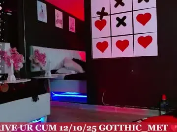 Chaturbate Adult Webcam of gotthic_met