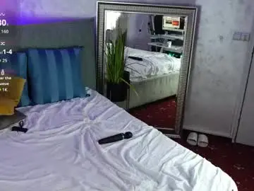 Chaturbate Adult Webcams of leilabie