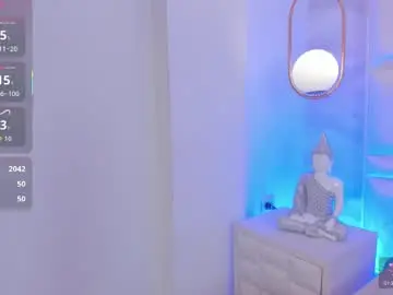 Chaturbate Private Sex Chat of tokiolee