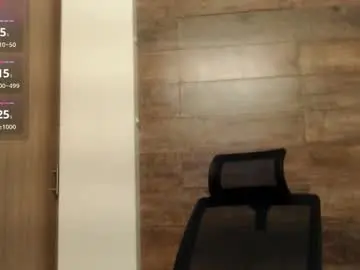 Chaturbate Sex Chat of connor_h1