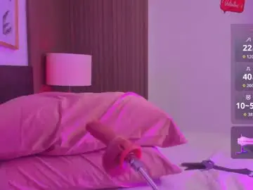 Chaturbate Adult Webcam of eimy_jones_