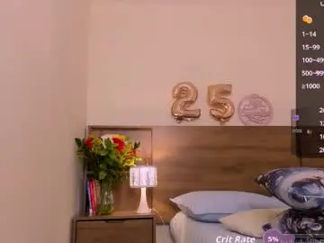 Chaturbate Live Sex of hanny_13