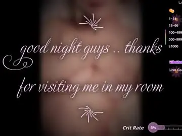 Chaturbate Adult Webcam of hanny_13