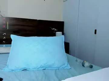 Chaturbate Private Sex Chat of hanny_13