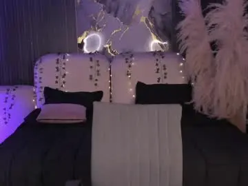 Chaturbate Adult Video Chat of ladysweetts