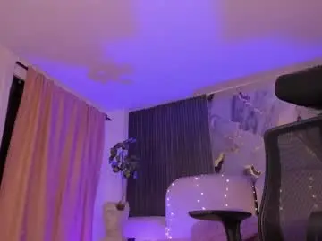 Chaturbate Nude Webcam of ladysweetts