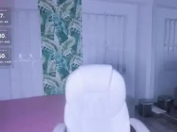 Chaturbate Adult Webcam of loly_marce