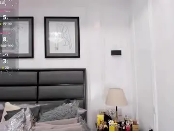 Chaturbate Adult Webcam of patricialuxx