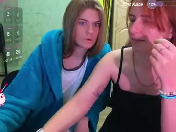 Chaturbate Sex Chat of yourwishnes