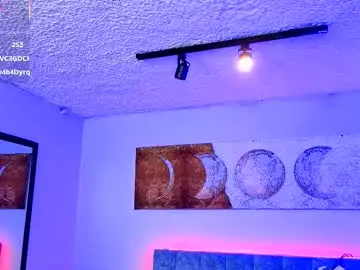 Chaturbate Best Webcam of antonellastar24_